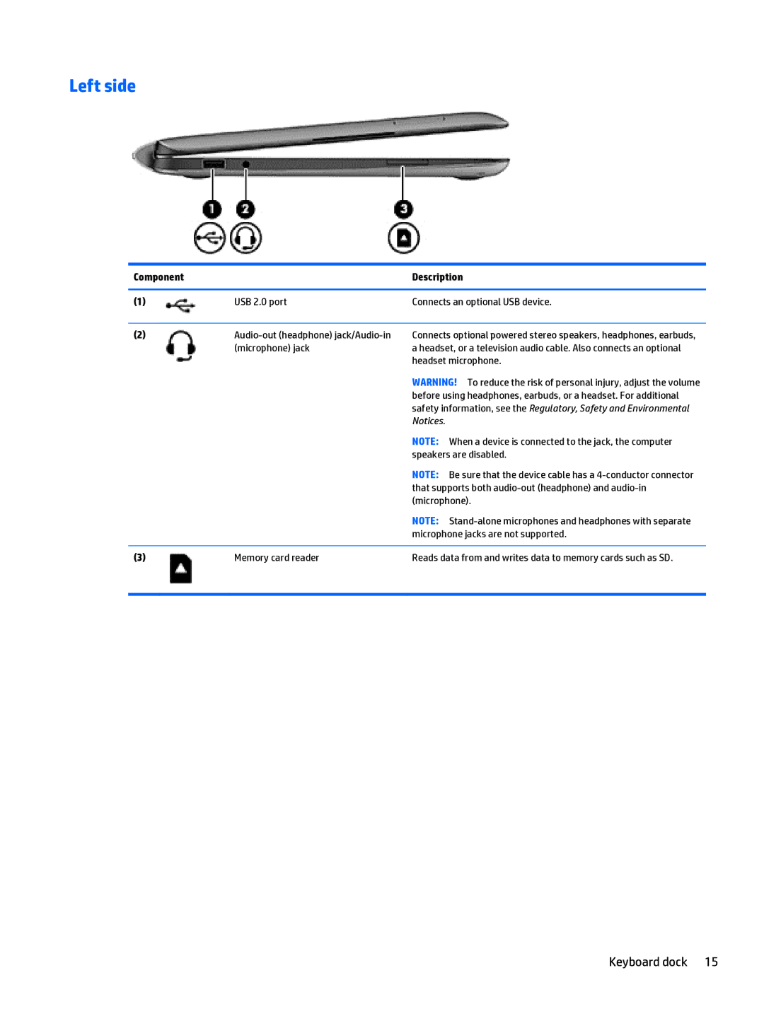 HP Split 13 x2 E0W59UARABA manual Left side, Headset microphone 