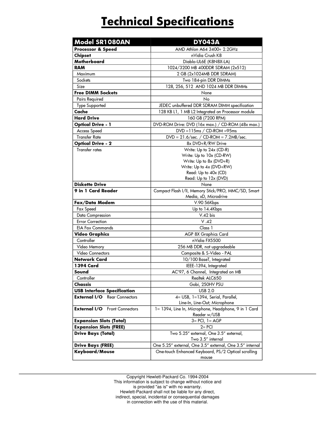 HP manual Technical Specifications, Model SR1080AN DY043A, Ram 