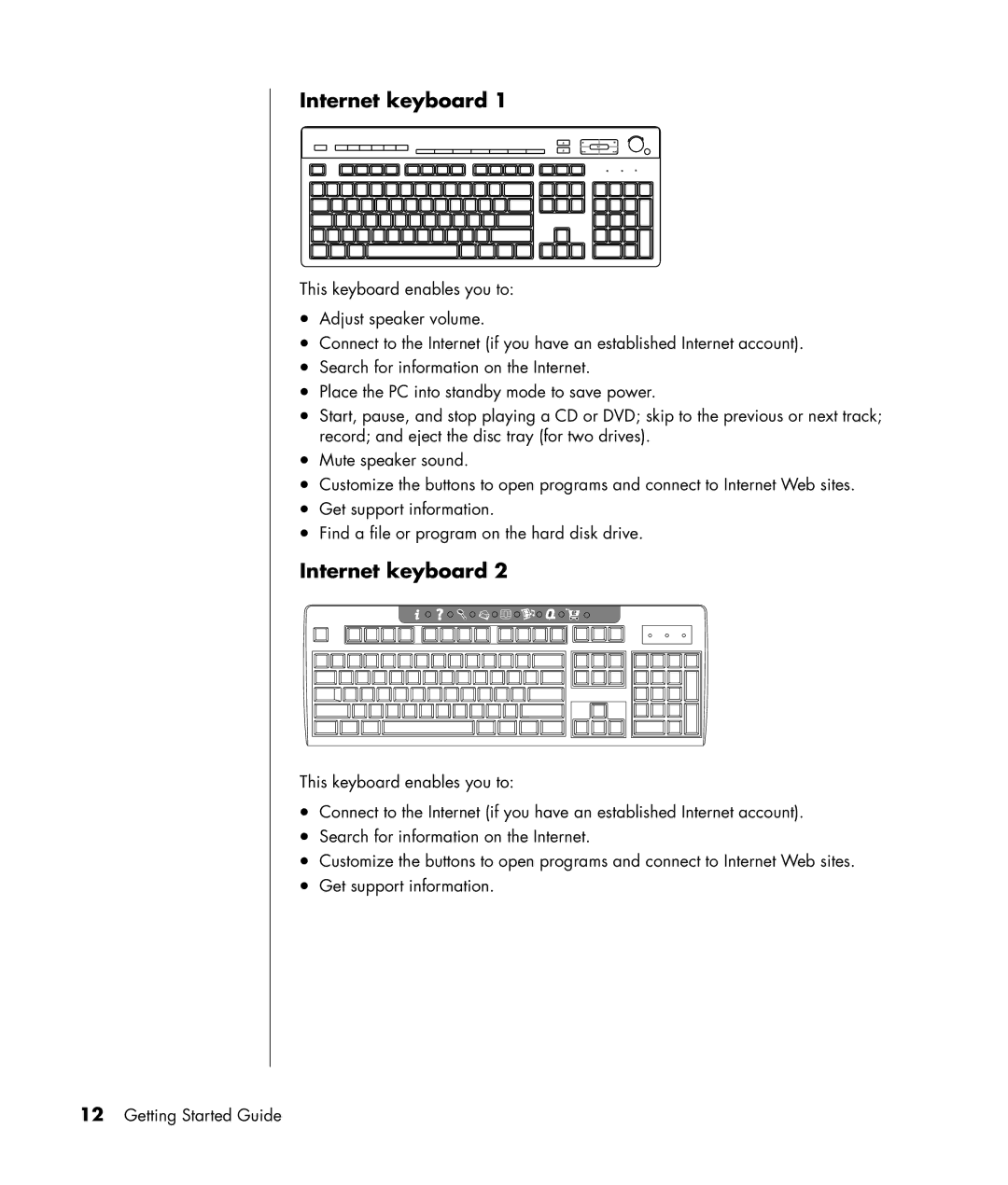 HP SR1360CF (PJ749AV), SR1330IL, SR1325CF (PJ746AV), SR1320NX, SR1319RS, SR1320CF (PJ747AV), SR1320AN manual Internet keyboard 