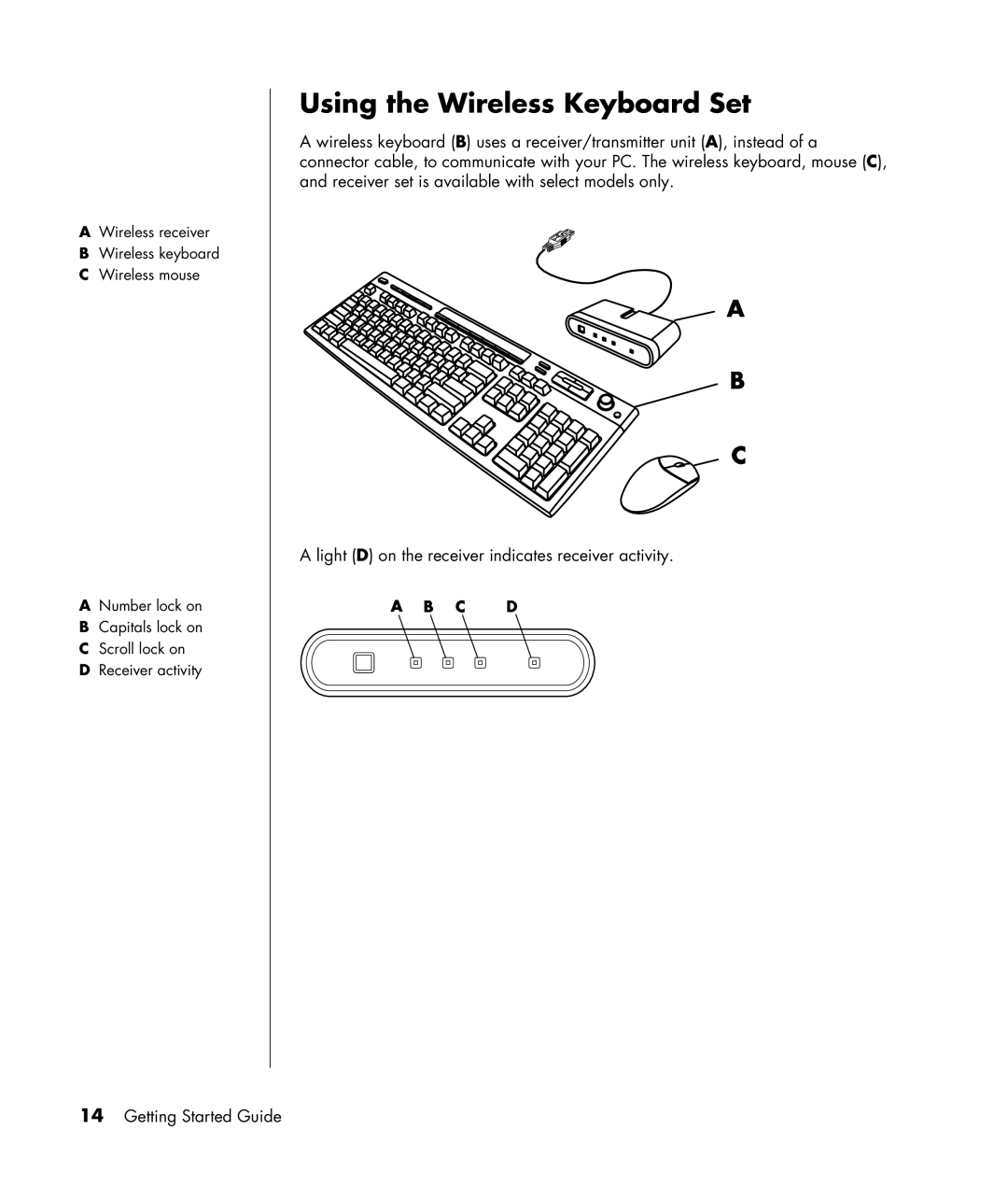 HP SR1350IN, SR1330IL, SR1325CF (PJ746AV), SR1320NX, SR1319RS, SR1320CF (PJ747AV), SR1320AN Using the Wireless Keyboard Set 