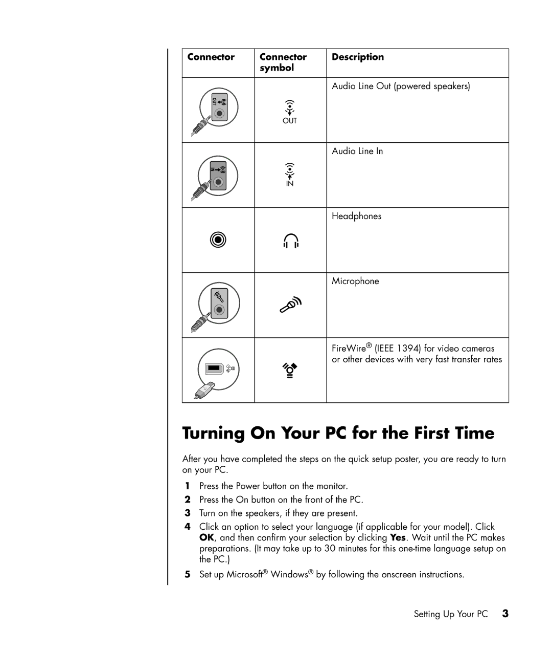 HP SR1580CF, SR1401NX Turning On Your PC for the First Time, Connector Description Symbol Audio Line Out powered speakers 