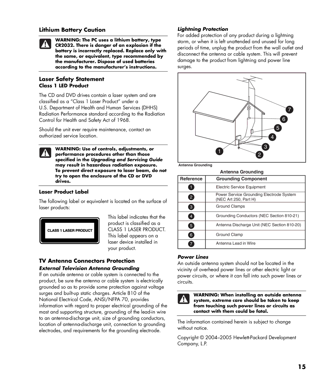 HP SR1500AN manual Lithium Battery Caution, Laser Safety Statement, TV Antenna Connectors Protection, Class 1 LED Product 