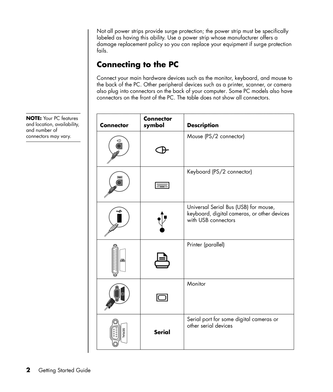 HP SR1817CL, SR1811NX, SR1810NX, SR1802HM Connecting to the PC, Connector Symbol Description Mouse PS/2 connector, Serial 