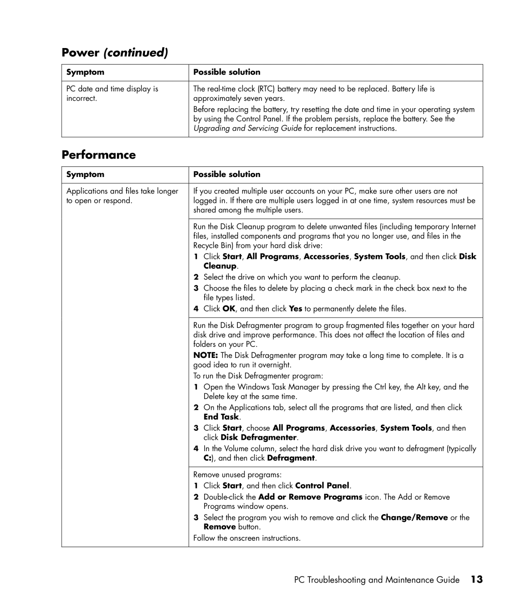 HP SR2010NX manual Power, Performance 