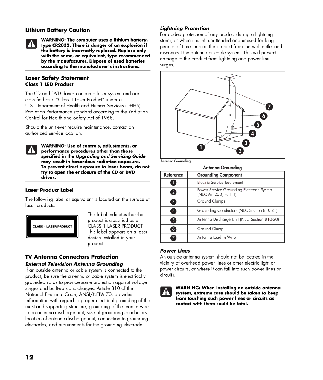 HP SR5060CF manual Lithium Battery Caution, Laser Safety Statement, TV Antenna Connectors Protection, Class 1 LED Product 