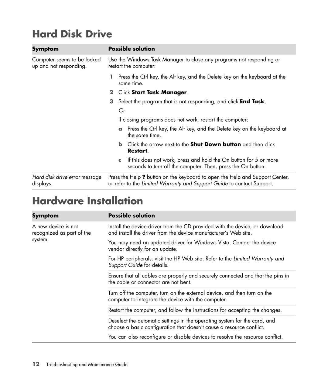 HP SR5109NX, SR5152NX, SR5127CL, SR5130NX, SR5123WM, SR5125CL, SR5113WM, SR5110NX manual Hard Disk Drive, Hardware AInstallation 