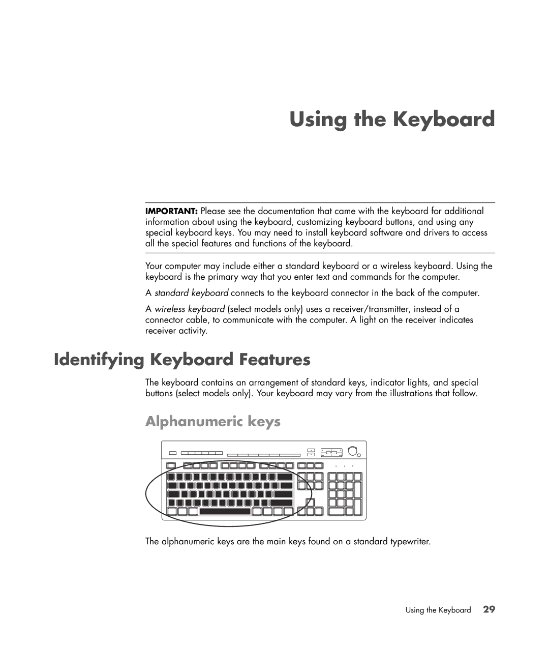 HP SR5350AP, SR5351AP manual Using the Keyboard, Identifying Keyboard Features, Alphanumeric keys 