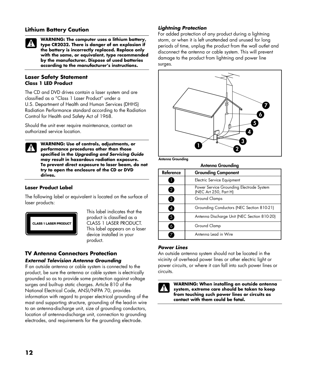 HP SR5218CF manual Lithium Battery Caution, Laser Safety Statement, TV Antenna Connectors Protection, Class 1 LED Product 