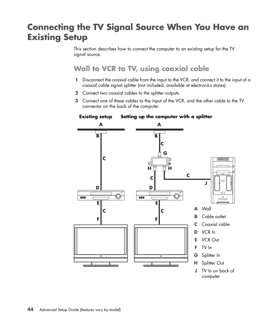 HP SR5505F, SR5548F, SR5507F Wall to VCR to TV, using coaxial cable, Existing setup Setting up the computer with a splitter 