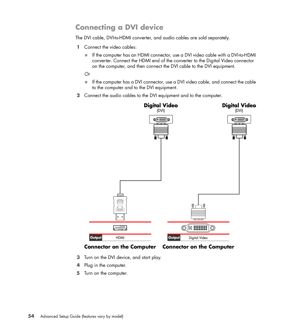 HP SR5548F, SR5507F, SR5505F, SR5508F, SR5552F Connecting a DVI device, Connector on the Computer Connector on the Computer 