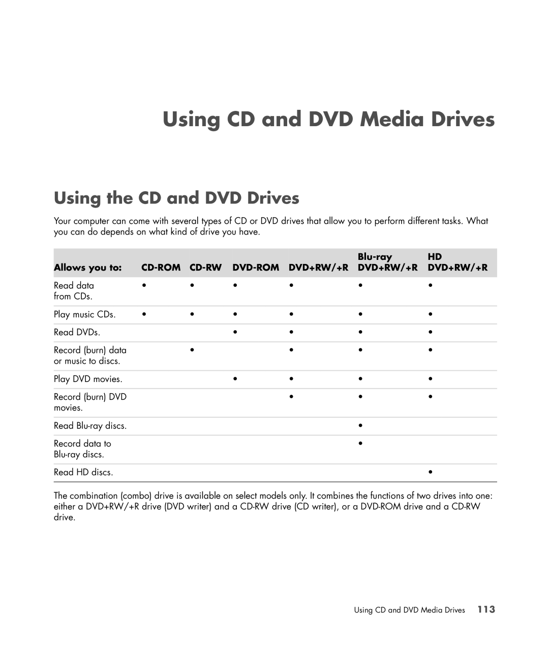 HP SR5608F, SR5548F, SR5518F, SR5518CF Using CD and DVD Media Drives, Using the CD and DVD Drives, Allows you to, Blu-ray 