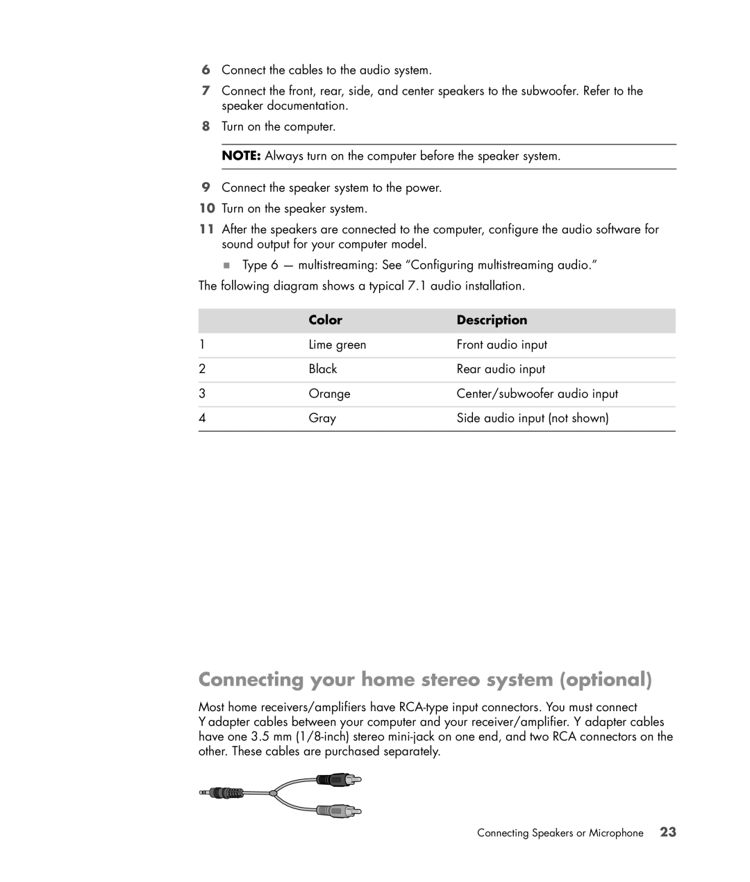 HP SR5602FH, SR5556AP, SR5501P, SR5502FH, SR5703WM, SR5611F Connecting your home stereo system optional, Color Description 