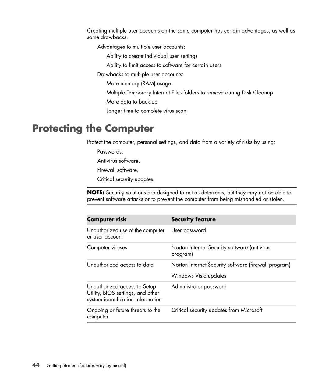 HP SR5556AP, SR5501P, SR5502FH, SR5703WM, SR5611F, SR5602FH, SR5604F Protecting the Computer, Computer risk Security feature 