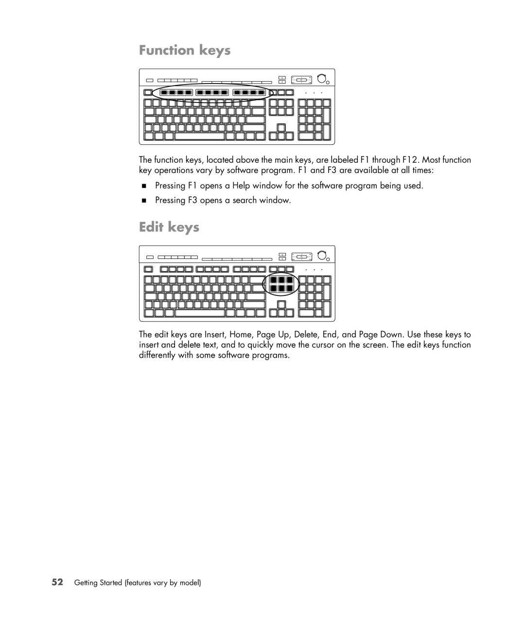 HP SR5606F, SR5556AP, SR5501P, SR5502FH, SR5703WM, SR5611F, SR5602FH, SR5604F, SR5601P, SR5404F, SR5402FH Function keys, Edit keys 