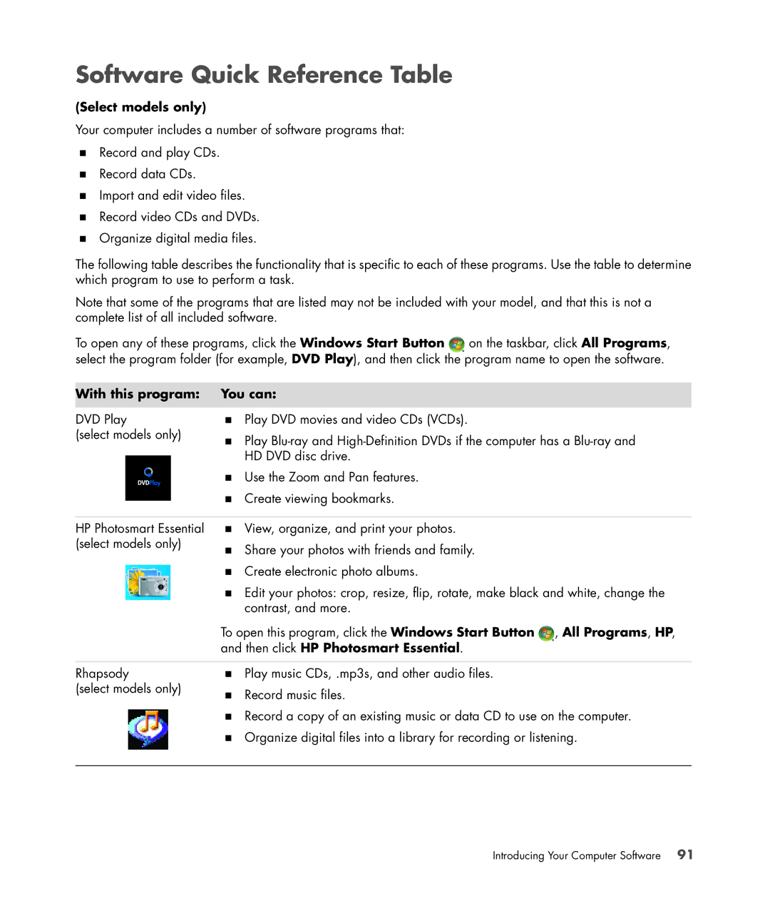 HP SR5606F, SR5556AP, SR5501P, SR5502FH, SR5703WM, SR5611F, SR5602FH Software Quick Reference Table, With this program You can 