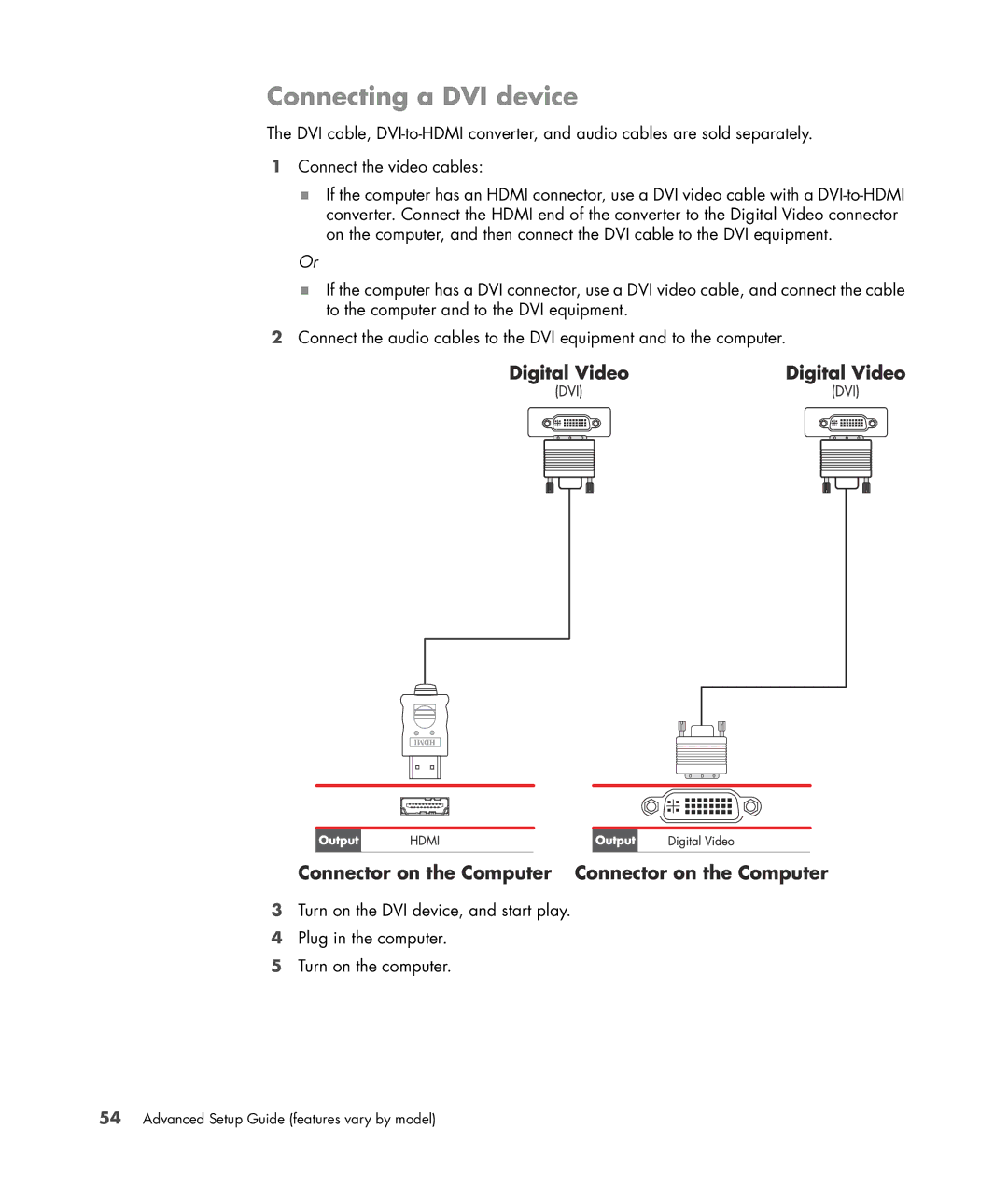 HP SR5415CF, SR5558D, SR5470AN, SR5450F, SR5448F Connecting a DVI device, Connector on the Computer Connector on the Computer 