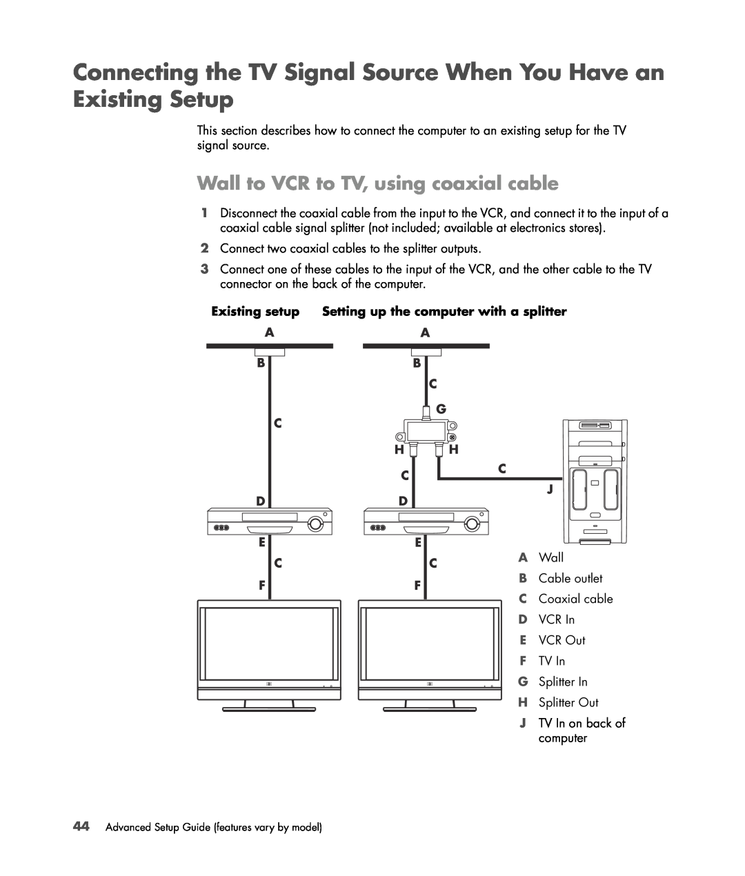 HP SR5559D manual Connecting the TV Signal Source When You Have an Existing Setup, Wall to VCR to TV, using coaxial cable 