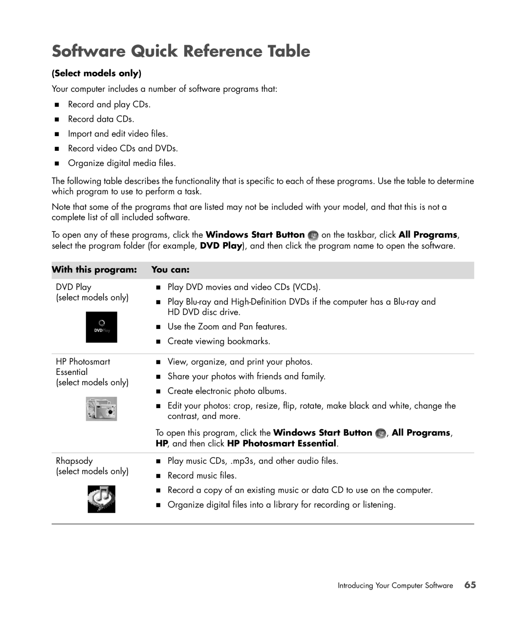 HP SR5558D, SR5618CF Software Quick Reference Table, With this program You can, HP, and then click HP Photosmart Essential 