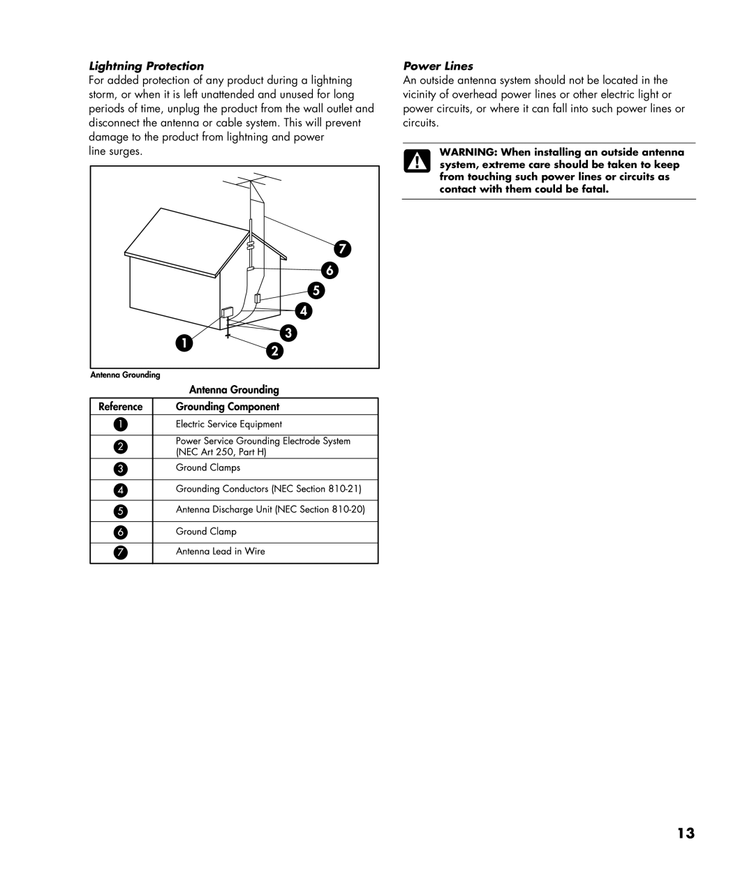 HP SR5612CF, SR5611CF manual Lightning Protection 