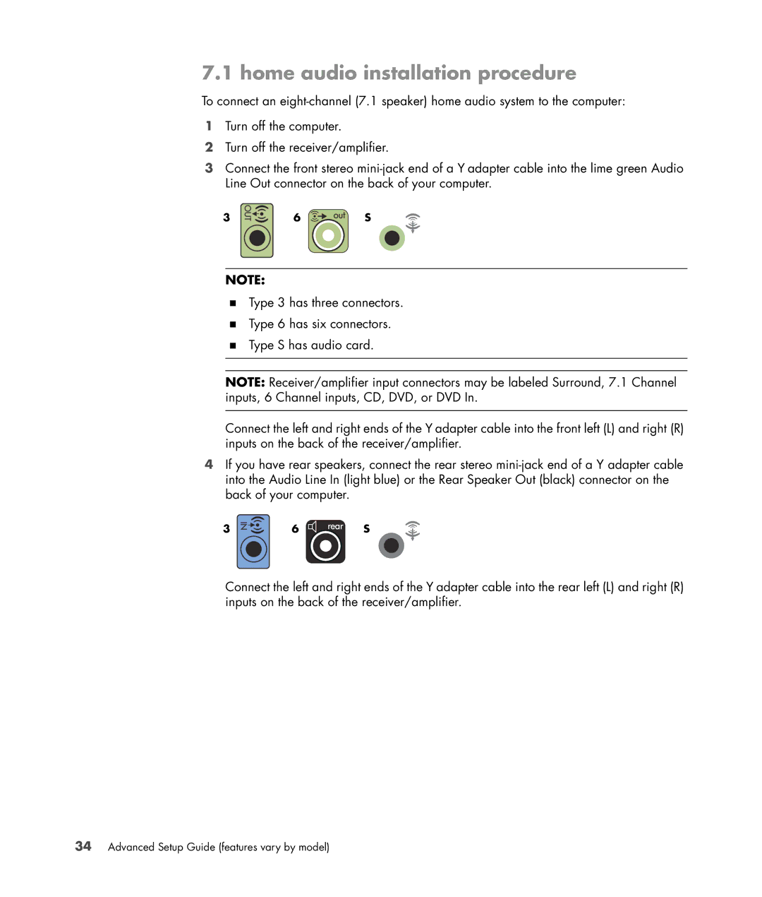 HP SR5615CF, SR5610CF manual Home audio installation procedure 