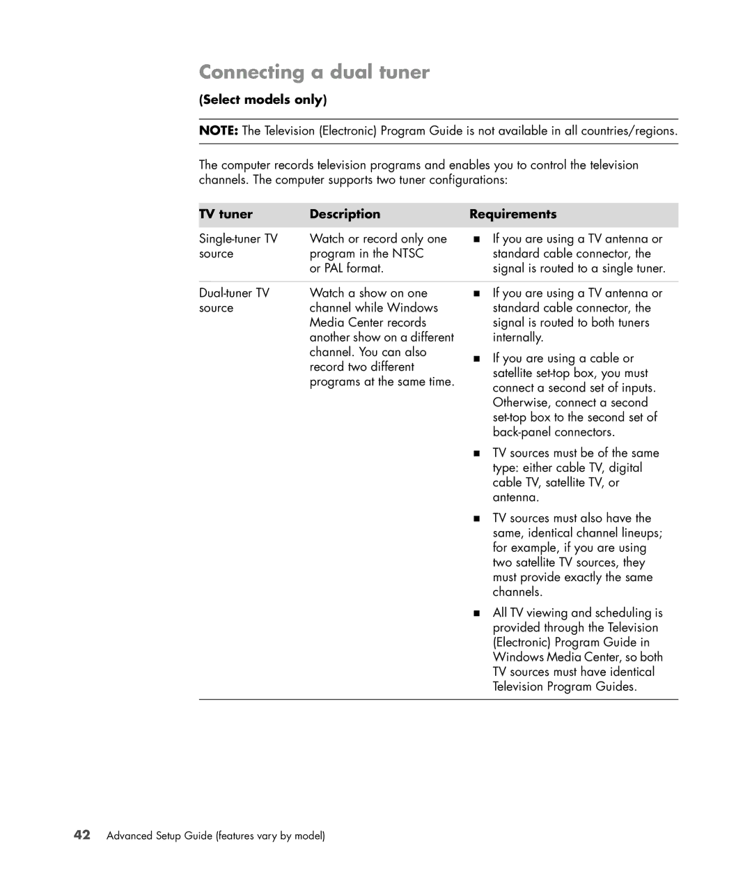 HP SR5615CF, SR5610CF manual Connecting a dual tuner, TV tuner Description Requirements 