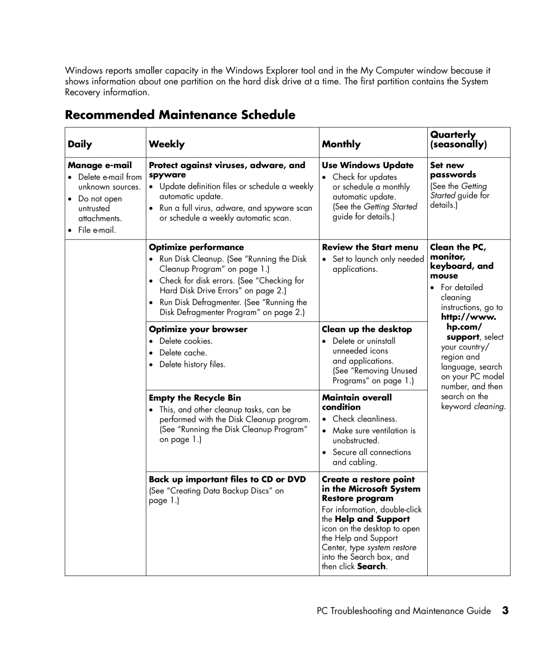 HP SR5710F, SR5708F, SR5705F, SR5702F, SR5712F Recommended Maintenance Schedule, Daily Weekly, Monthly, Quarterly seasonally 