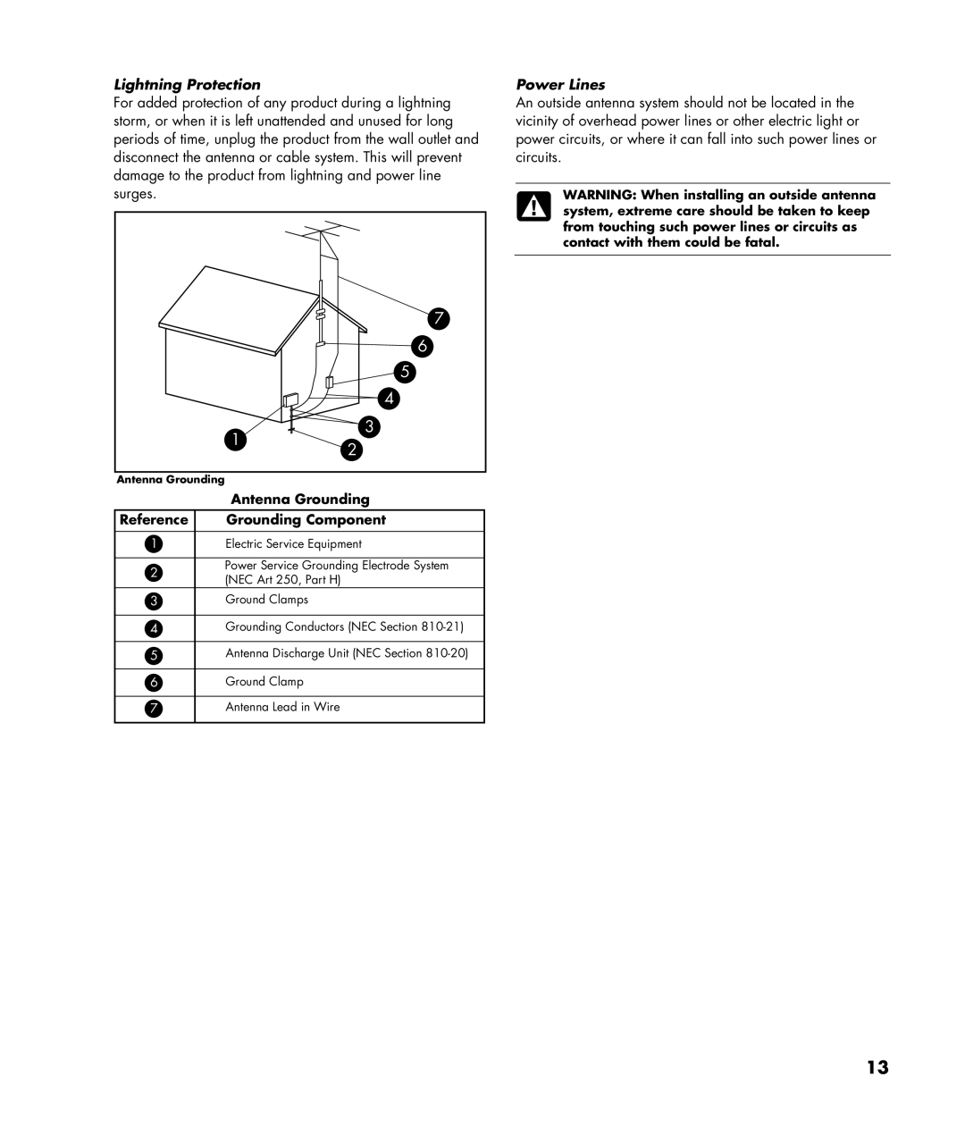 HP SR5780D manual Lightning Protection 