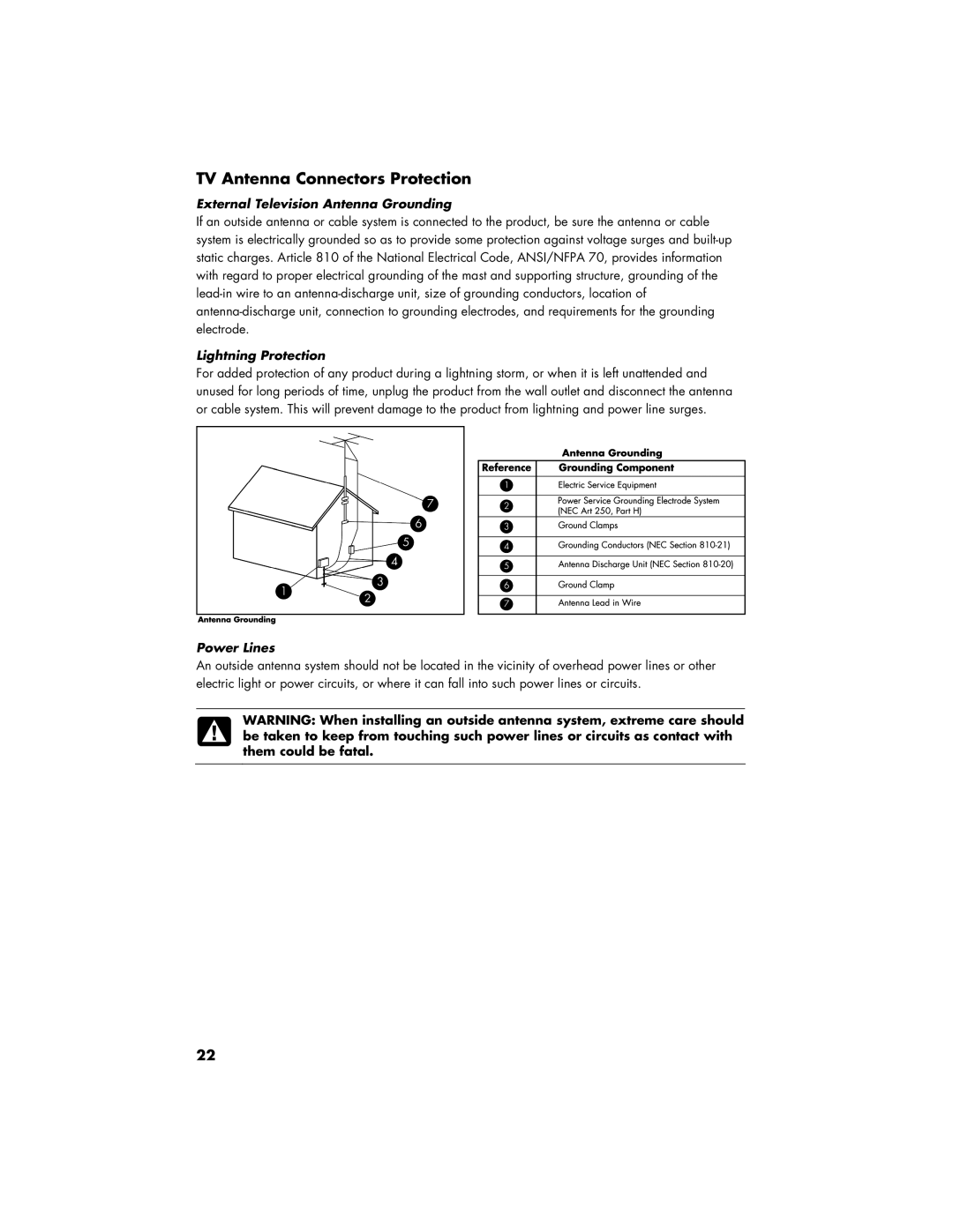 HP SR5908F, S3905F manual TV Antenna Connectors Protection, External Television Antenna Grounding 