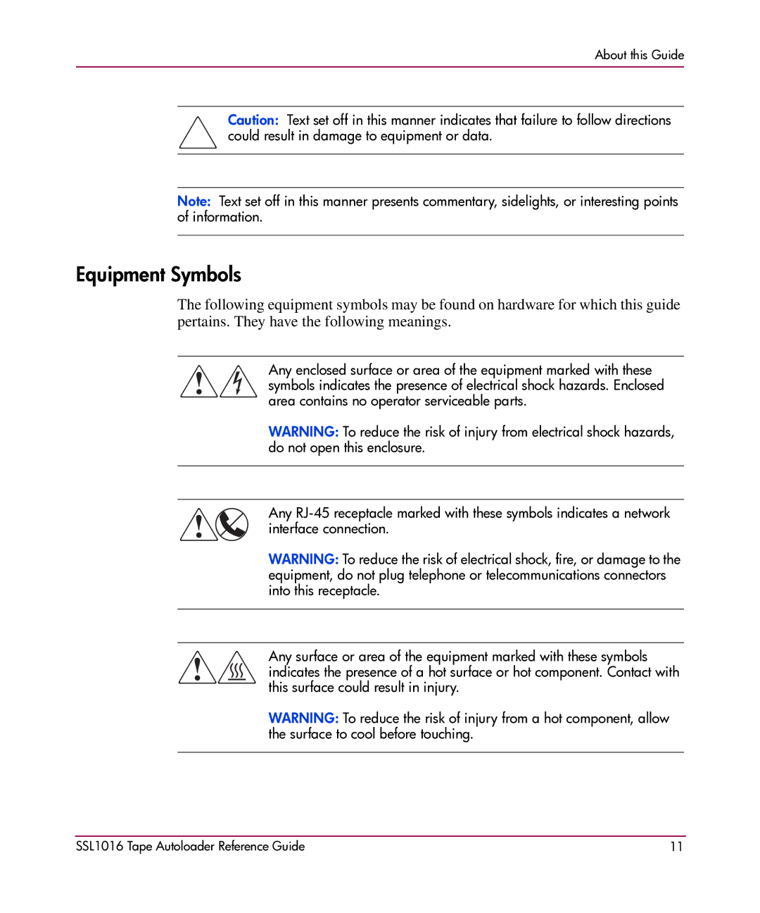 HP SSL1016 manual Equipment Symbols 