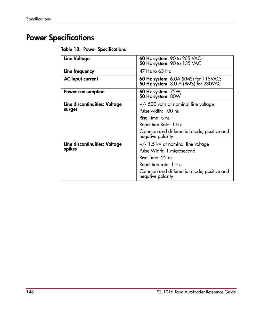 HP SSL1016 manual Power Specifications 