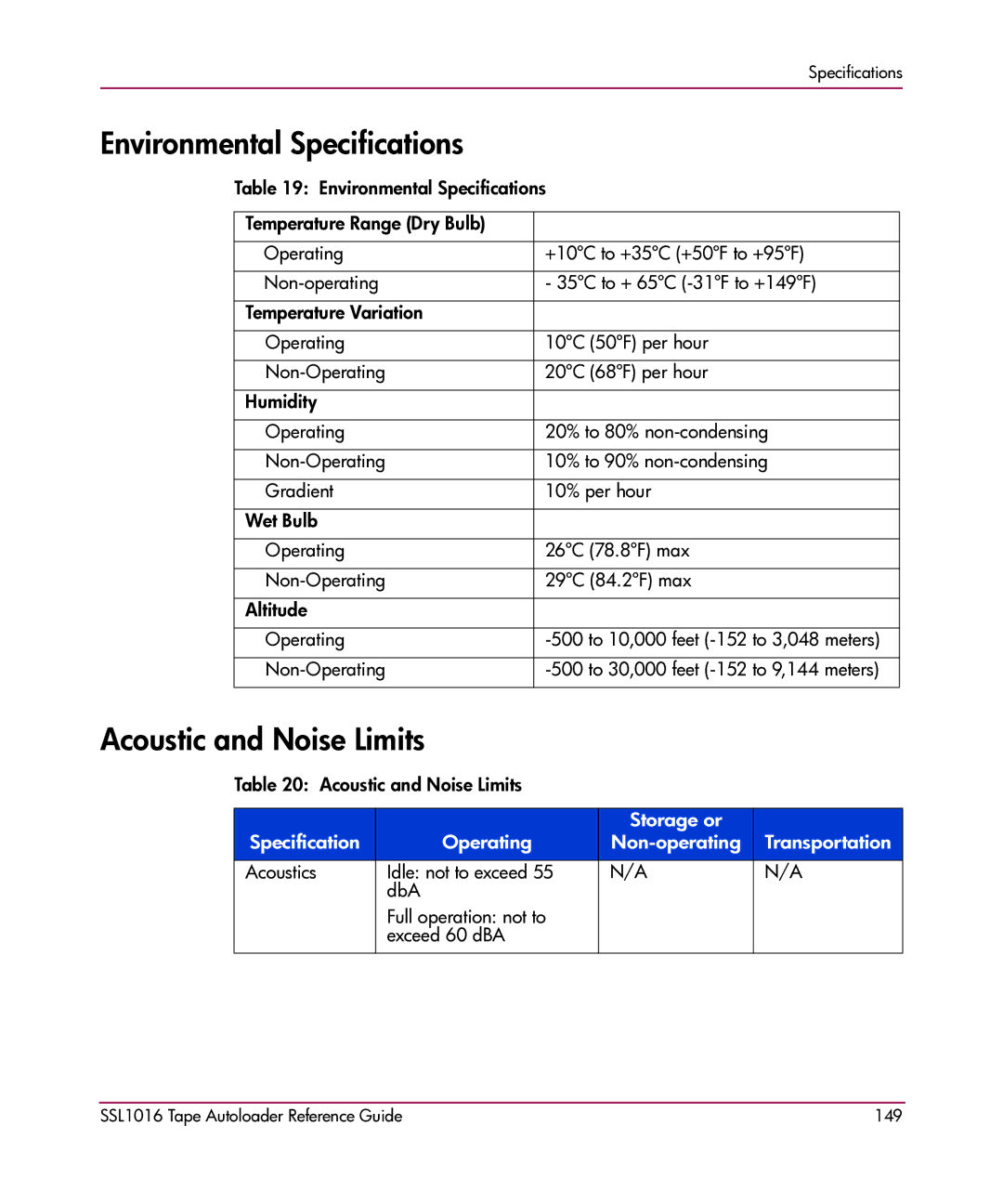 HP SSL1016 manual Environmental Specifications, Acoustic and Noise Limits 