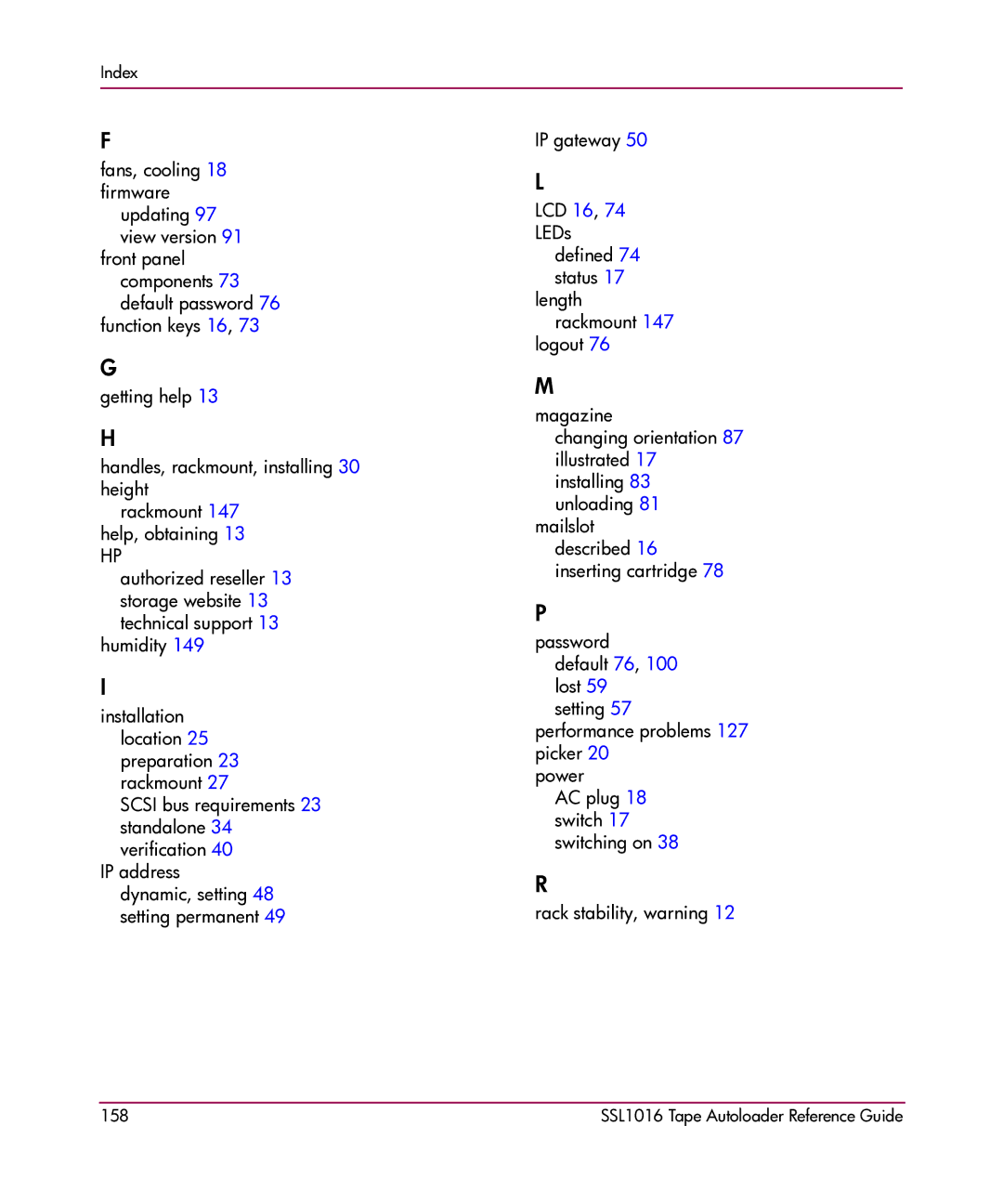 HP SSL1016 manual Index 