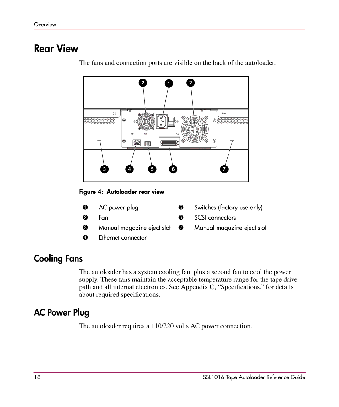 HP SSL1016 manual Rear View, Cooling Fans, AC Power Plug 