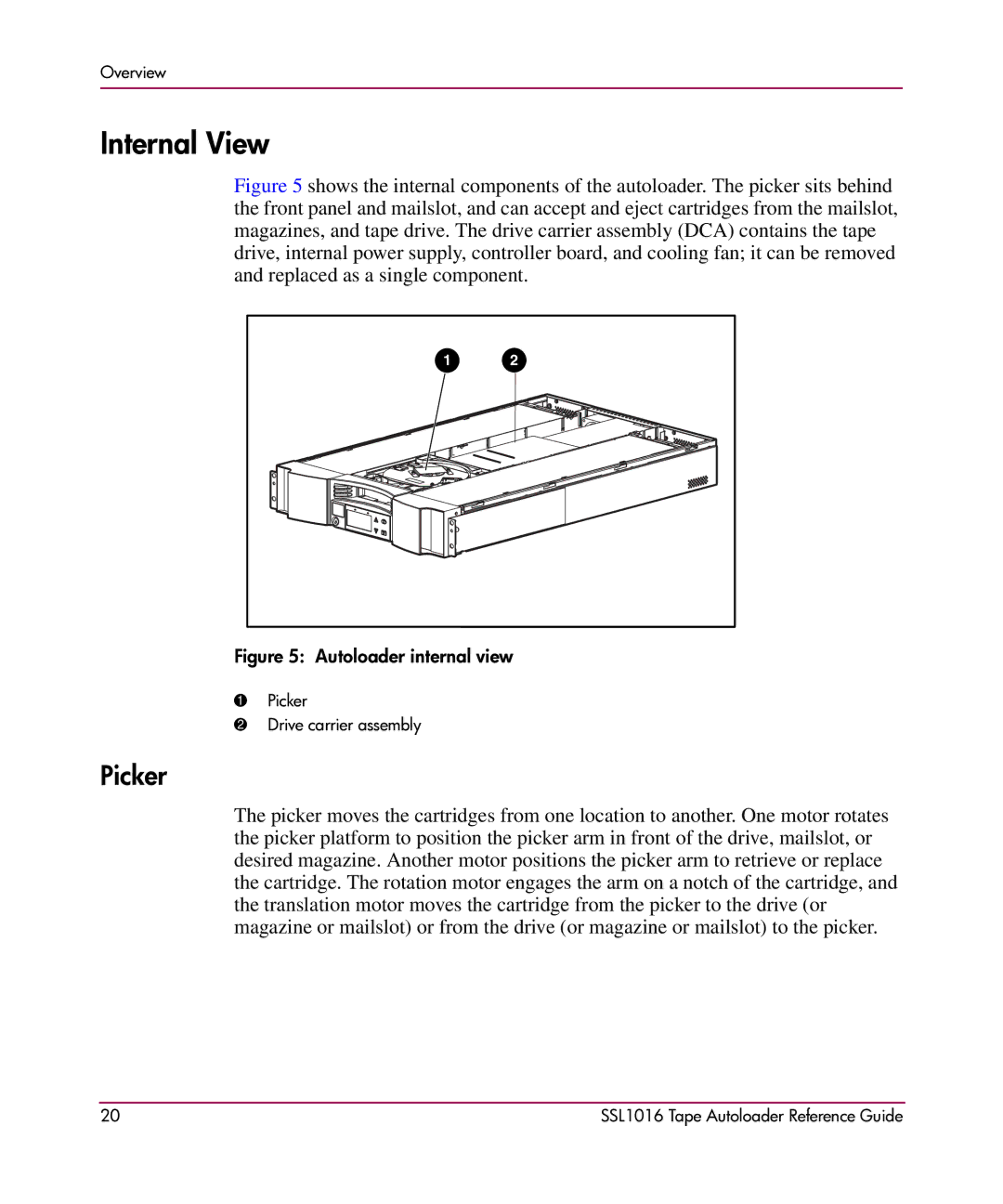 HP SSL1016 manual Internal View, Picker 