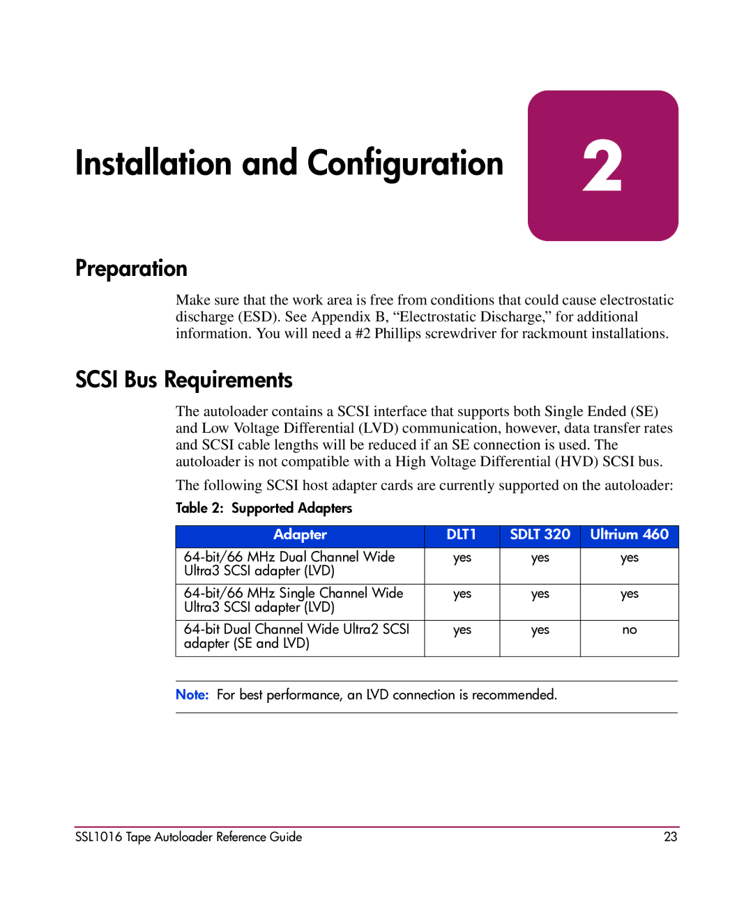 HP SSL1016 manual Preparation, Scsi Bus Requirements 