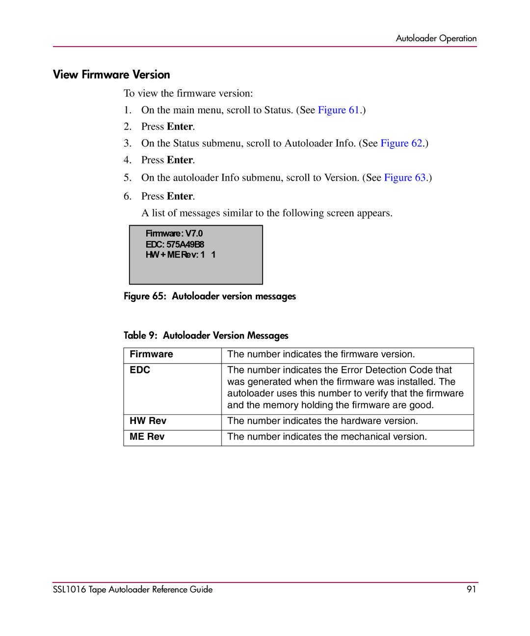 HP SSL1016 manual View Firmware Version, Edc 