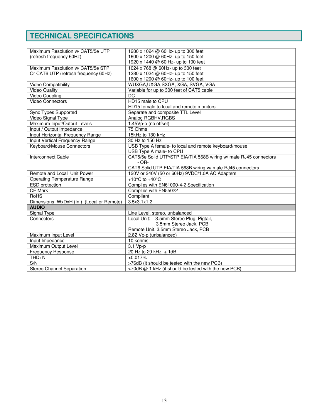 HP ST-C5USBVA-300, ST-C5USBV-300 manual Technical Specifications, Audio 