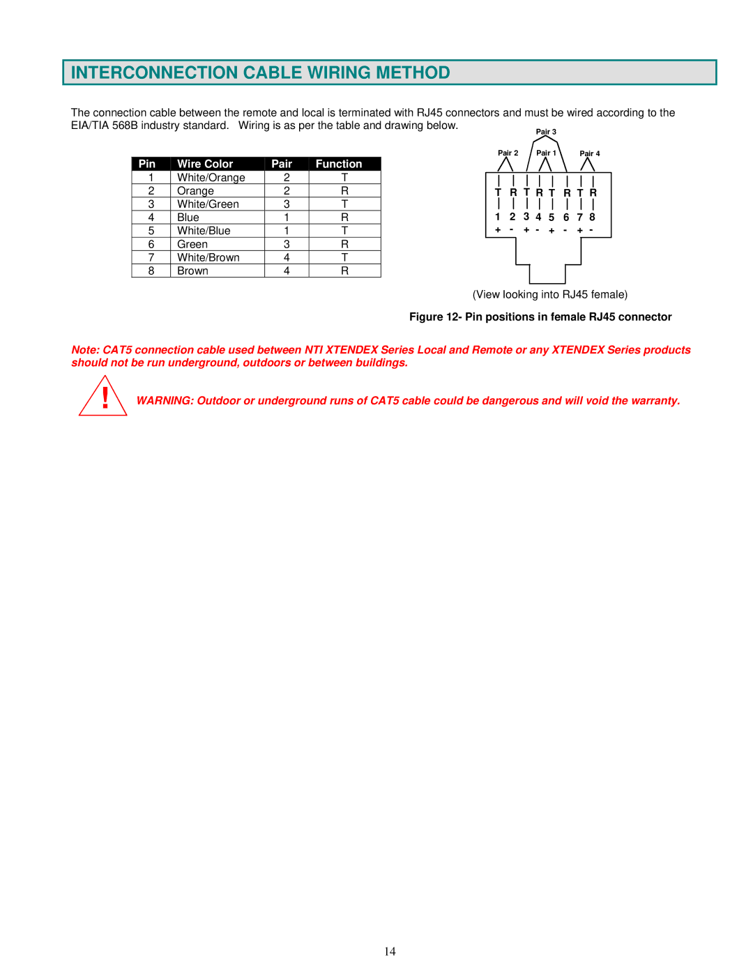 HP ST-C5USBV-300, ST-C5USBVA-300 manual Interconnection Cable Wiring Method, Pin positions in female RJ45 connector 