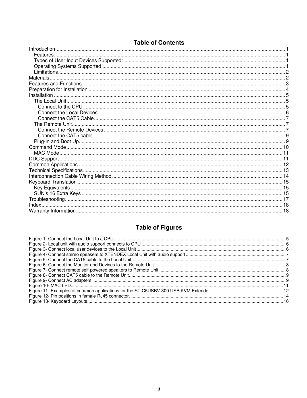 HP ST-C5USBV-300, ST-C5USBVA-300 manual Table of Contents, Table of Figures 