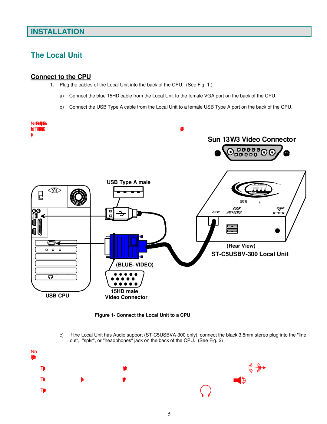 HP ST-C5USBVA-300, ST-C5USBV-300 manual Installation, Local Unit, Connect to the CPU 