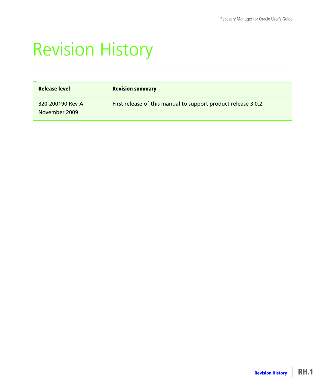 HP StoreServ Application Suite for Oracle Media manual Revision History 