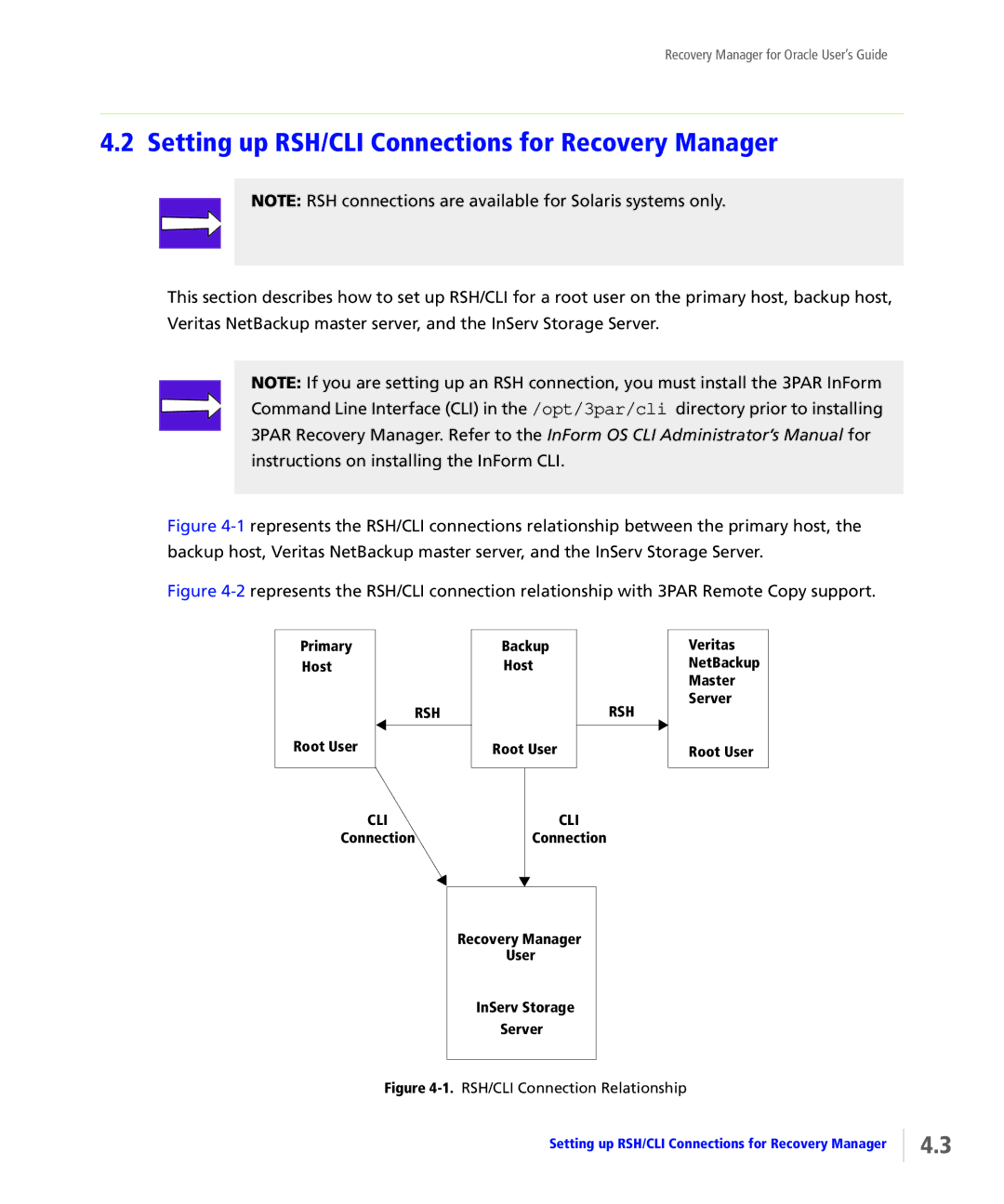 HP StoreServ Application Suite for Oracle Media manual Setting up RSH/CLI Connections for Recovery Manager, Cli 