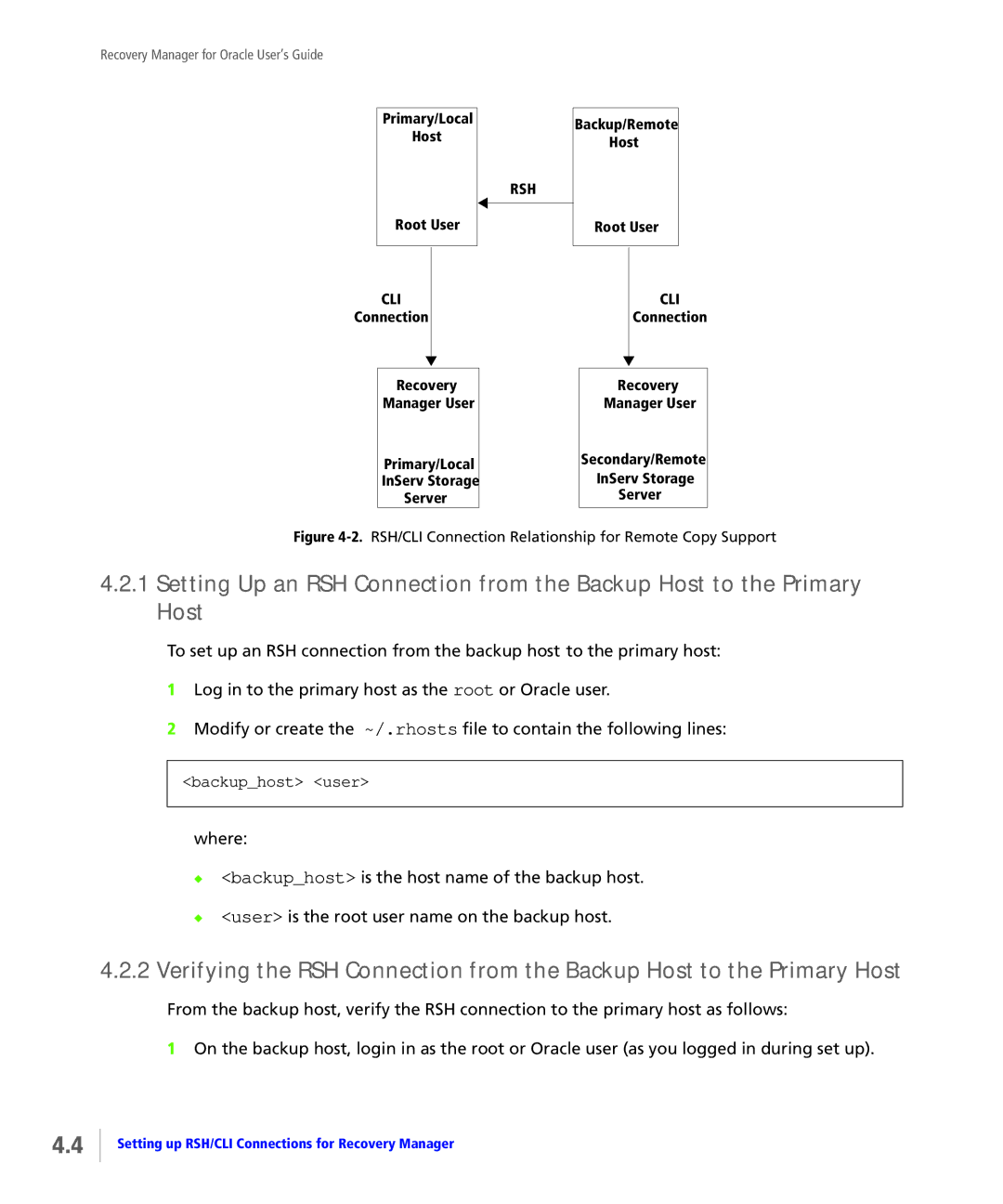 HP StoreServ Application Suite for Oracle Media Backuphost user, RSH/CLI Connection Relationship for Remote Copy Support 