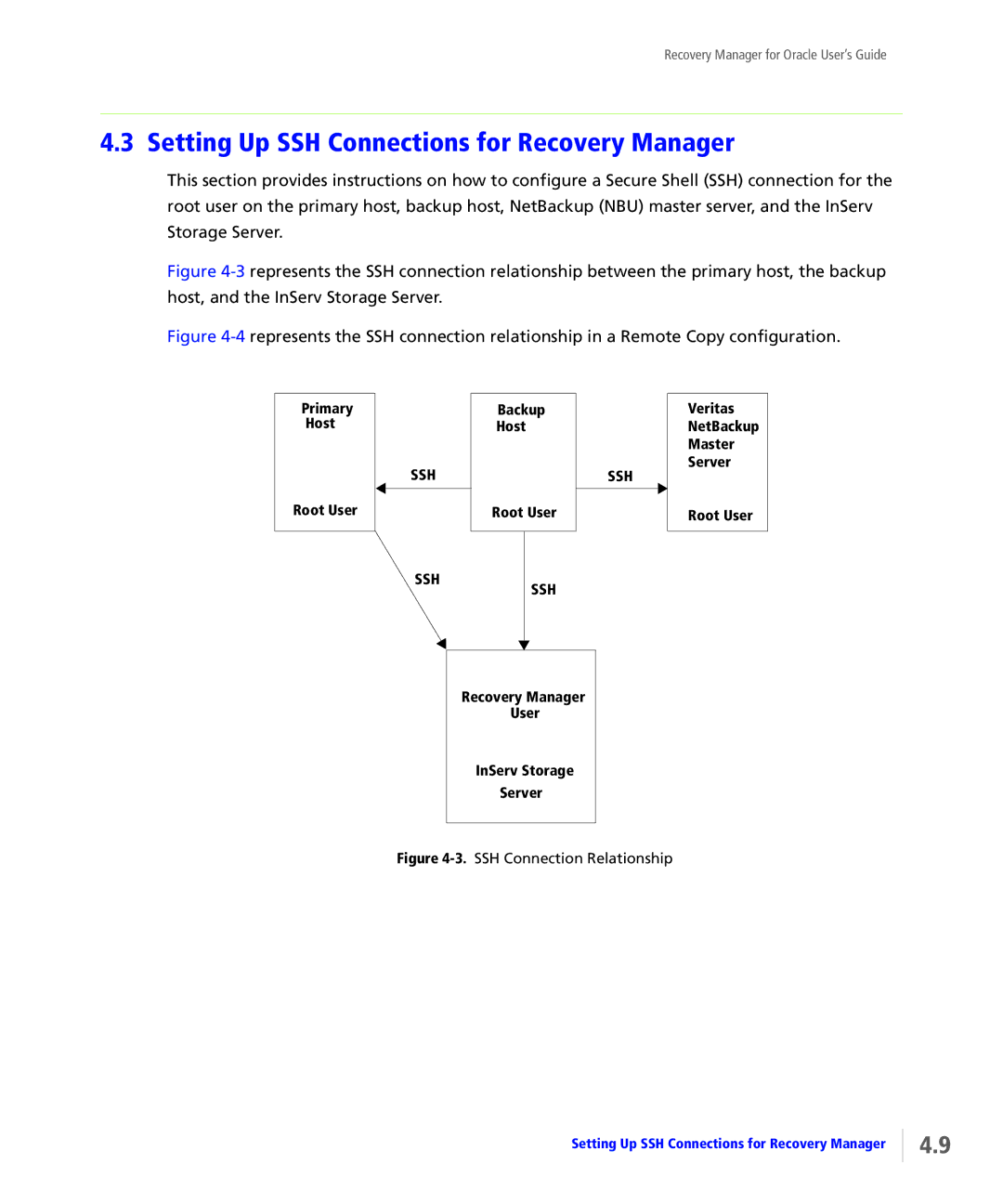 HP StoreServ Application Suite for Oracle Media manual Setting Up SSH Connections for Recovery Manager 