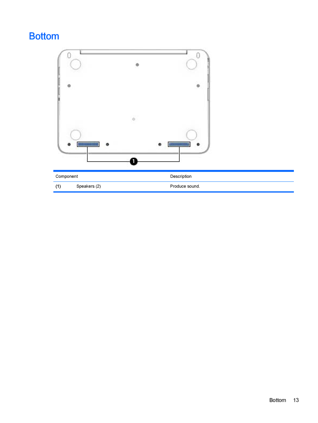 HP Stream - 11-d011wm, Stream - 11-d010nr, Stream - 11-d077nr, Stream - 11-d010wm manual Bottom 