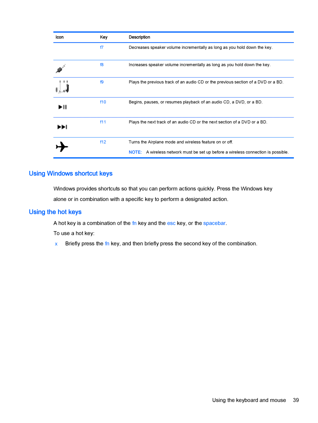 HP Stream - 11-d077nr, Stream - 11-d010nr, Stream - 11-d010wm manual Using Windows shortcut keys, Using the hot keys 