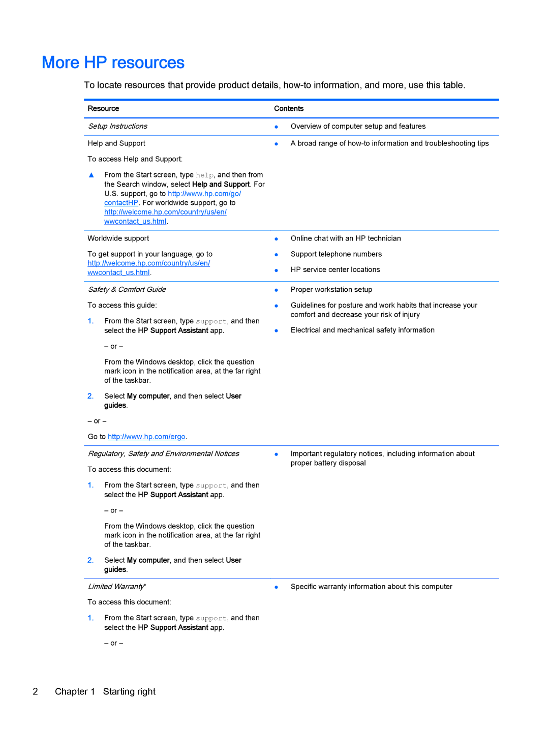 HP Stream - 13-c077nr, Stream - 13-c010nr manual More HP resources, Resource Contents 