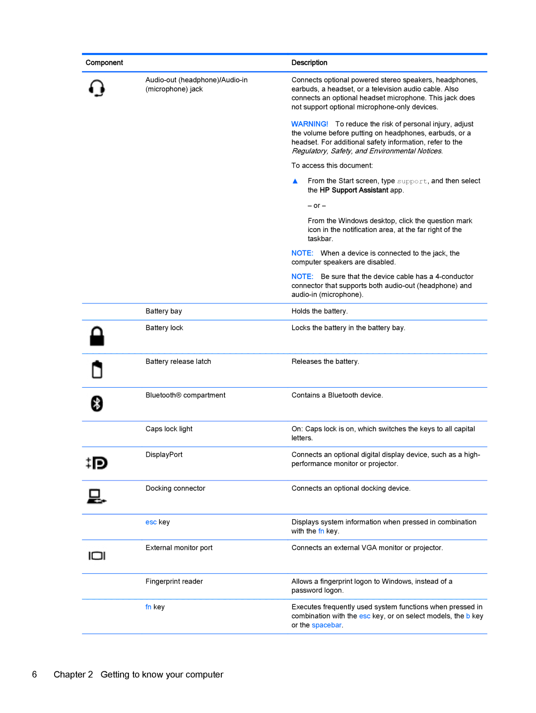 HP Stream - 13-c077nr, Stream - 13-c010nr manual Regulatory, Safety, and Environmental Notices 