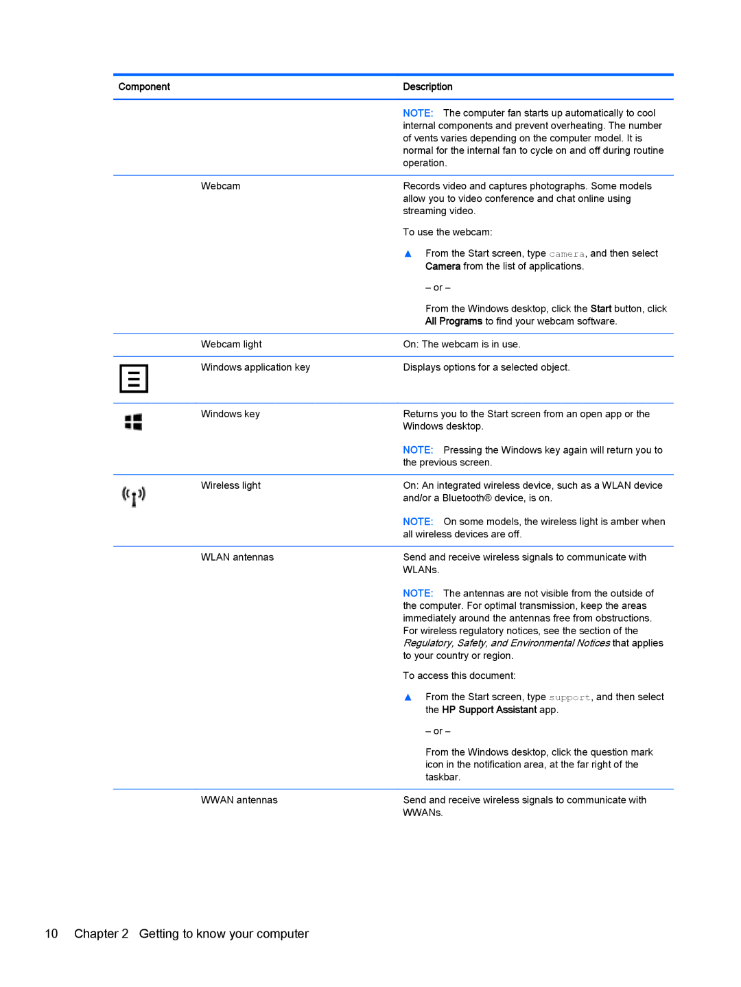 HP Stream - 13-c077nr, Stream - 13-c010nr manual Regulatory, Safety, and Environmental Notices that applies 