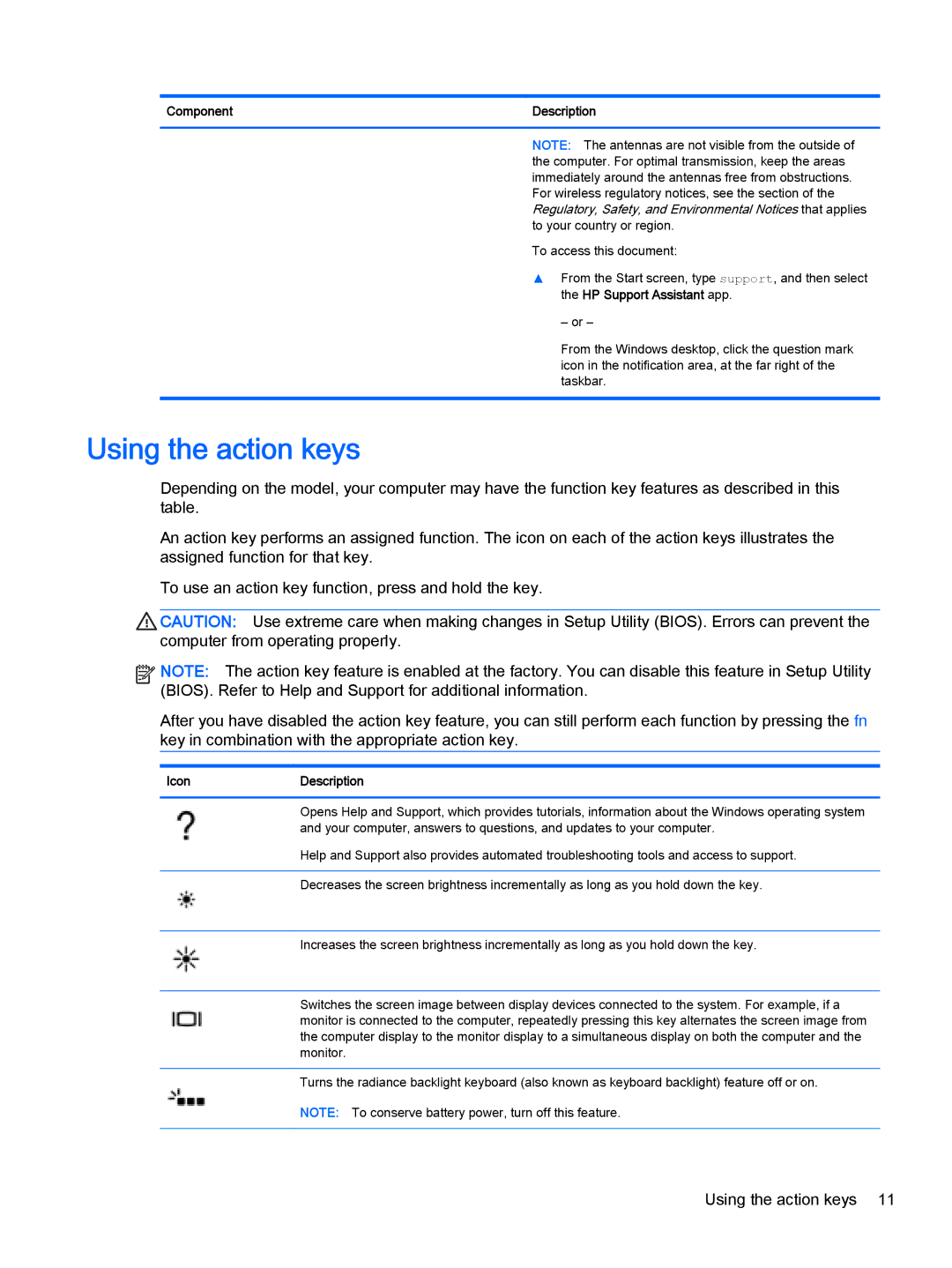 HP Stream - 13-c010nr, Stream - 13-c077nr manual Using the action keys, Component, IconDescription 